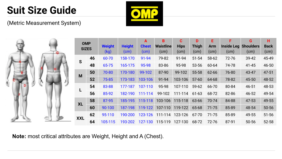 OMP Fire Suit and Karting Suit Size Guide in Metric Measurement System Sold by Fast Racer